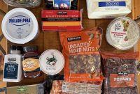 Why Shopping Hungry at Costco Makes You Overspend